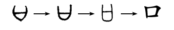 口字演变