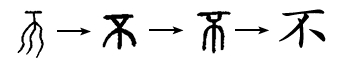 不字演变