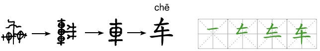车字演变4