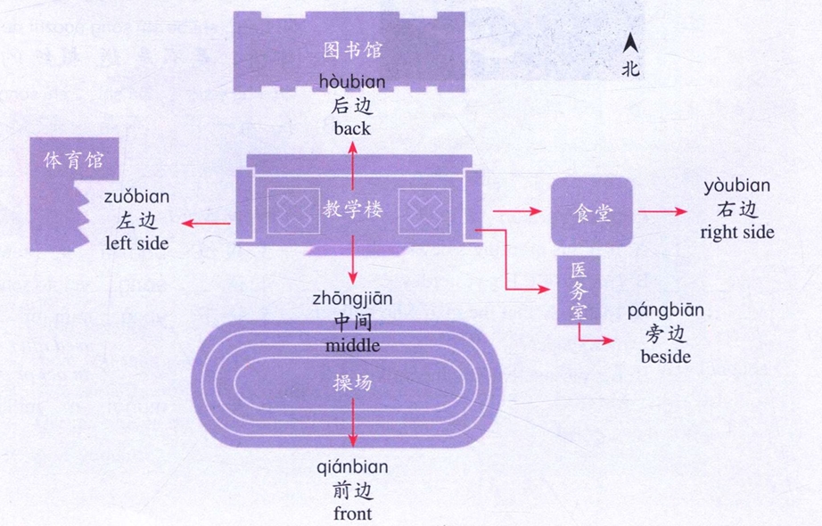 地图
